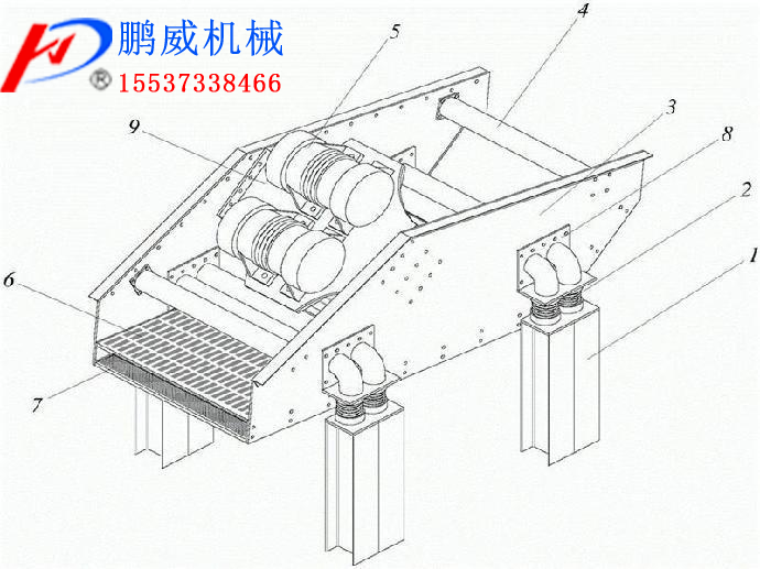 砂石脫水篩