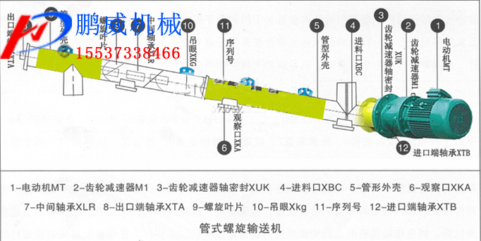 管式螺旋輸送機結構