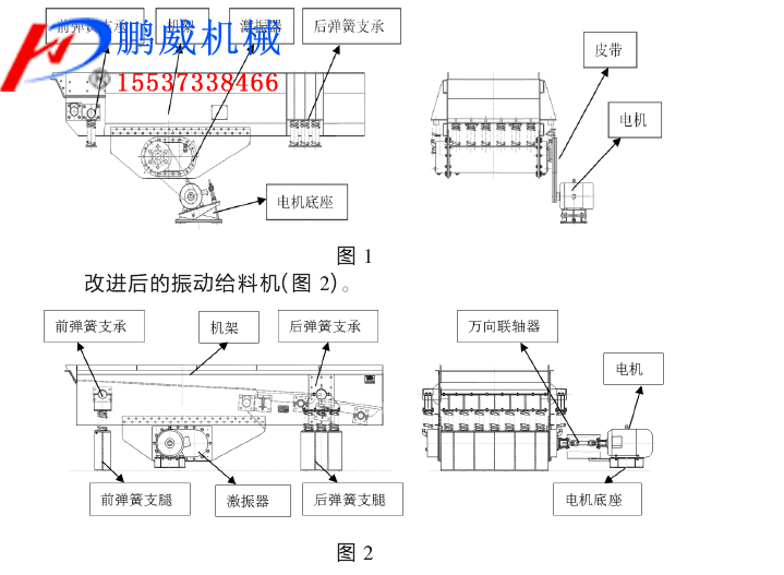 振動喂料機工作原理