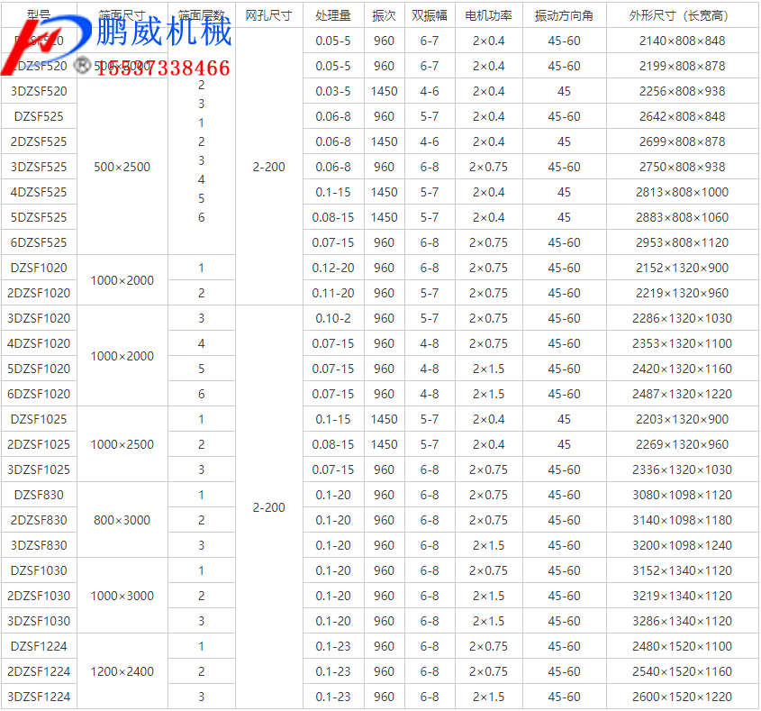 沙石抖音成年版下载介紹