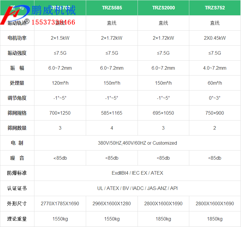 泥漿振動篩抖音成年版下载